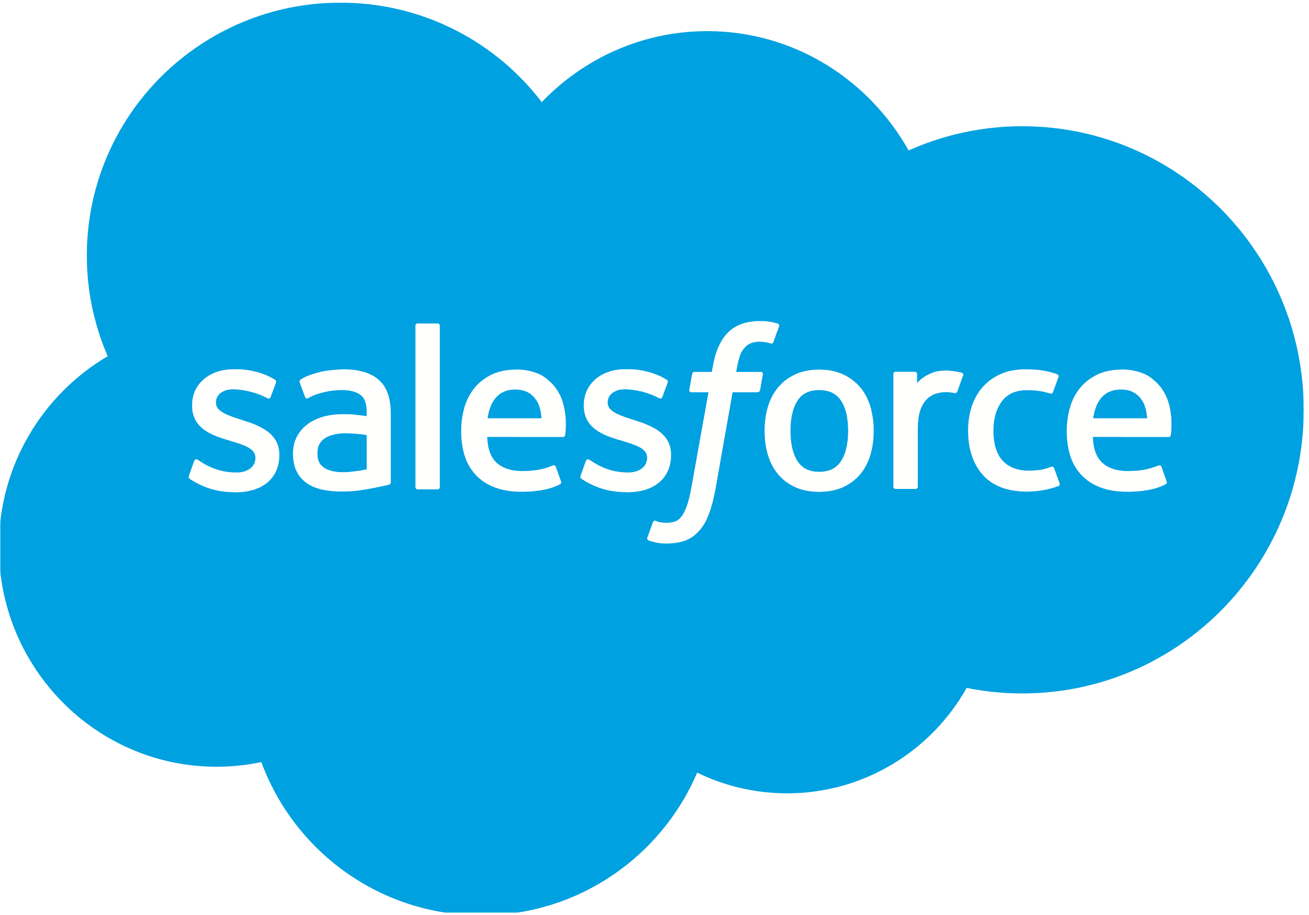 Salesforce.org Foundation